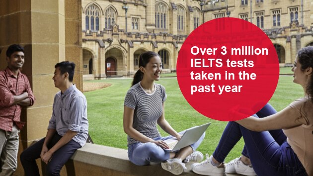 British council ielts test slots